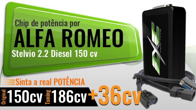 Chip de potência Alfa Romeo Stelvio 2.2 Diesel 150 cv