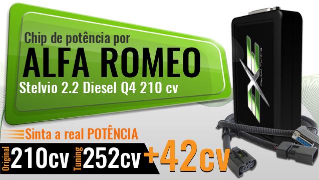 Chip de potência Alfa Romeo Stelvio 2.2 Diesel Q4 210 cv Chip de potência Alfa Romeo Stelvio 2.2 Diesel Q4 210 cv