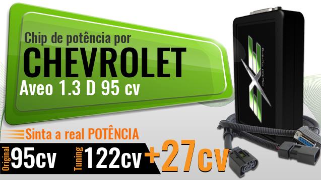 Chip de potência Chevrolet Aveo 1.3 D 95 cv