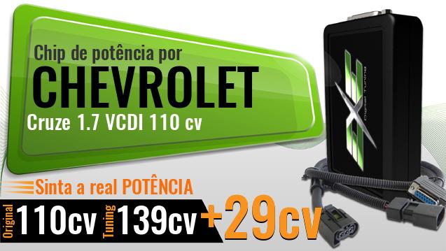 Chip de potência Chevrolet Cruze 1.7 VCDI 110 cv