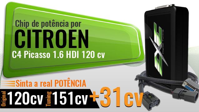 Chip de potência Citroen C4 Picasso 1.6 HDI 120 cv