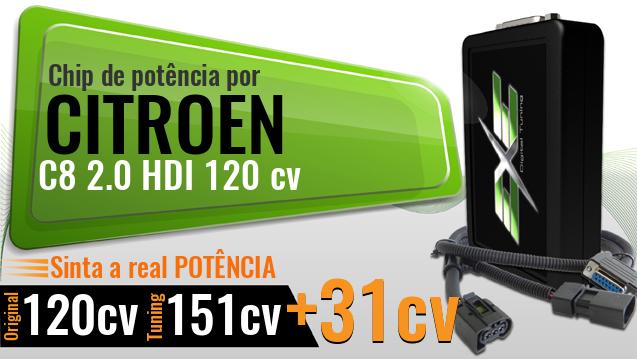 Chip de potência Citroen C8 2.0 HDI 120 cv