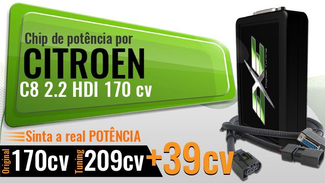 Chip de potência Citroen C8 2.2 HDI 170 cv