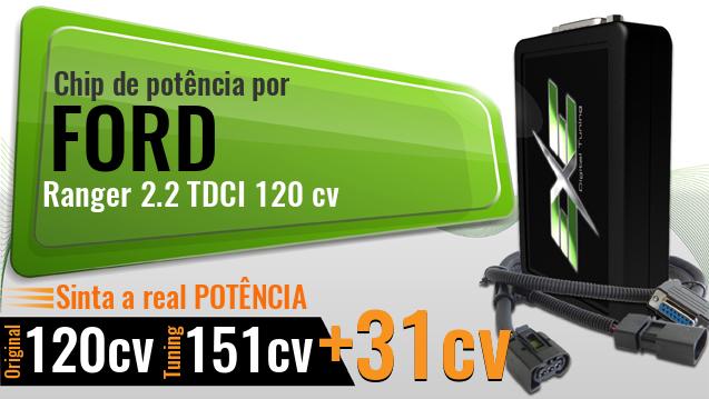 Chip de potência Ford Ranger 2.2 TDCI 120 cv