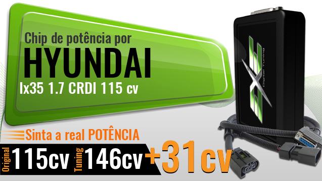 Chip de potência Hyundai Ix35 1.7 CRDI 115 cv
