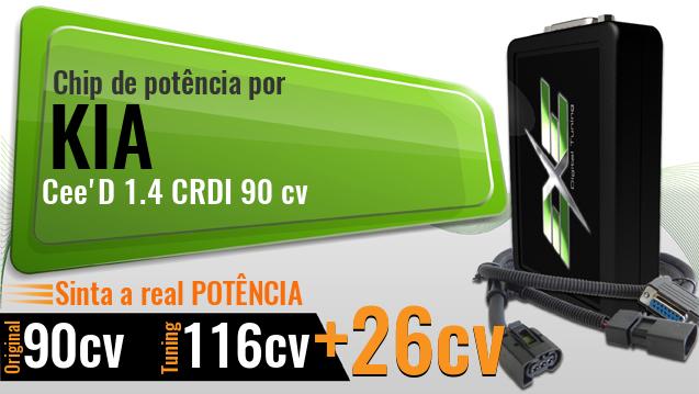 Chip de potência Kia Cee'D 1.4 CRDI 90 cv