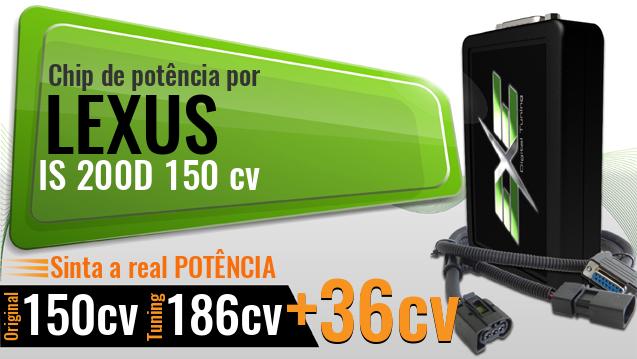 Chip de potência Lexus IS 200D 150 cv