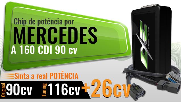 Chip de potência Mercedes A 160 CDI 90 cv Chip de potência Mercedes A 160 CDI 90 cv