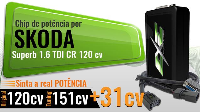 Chip de potência Skoda Superb 1.6 TDI CR 120 cv