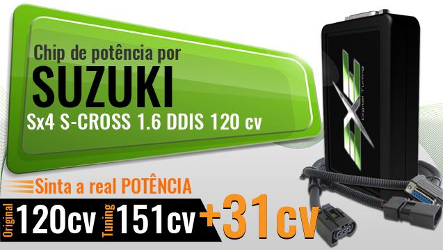 Chip de potência Suzuki Sx4 S-CROSS 1.6 DDIS 120 cv