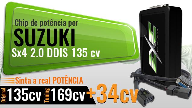 Chip de potência Suzuki Sx4 2.0 DDIS 135 cv