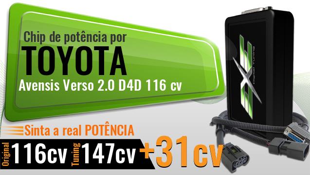 Chip de potência Toyota Avensis Verso 2.0 D4D 116 cv Chip de potência Toyota Avensis Verso 2.0 D4D 116 cv