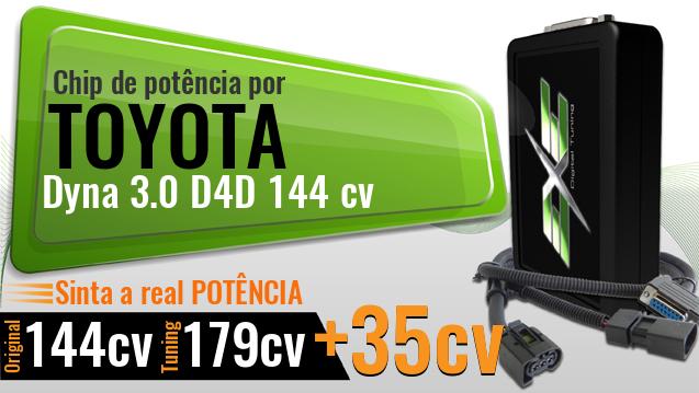 Chip de potência Toyota Dyna 3.0 D4D 144 cv Chip de potência Toyota Dyna 3.0 D4D 144 cv