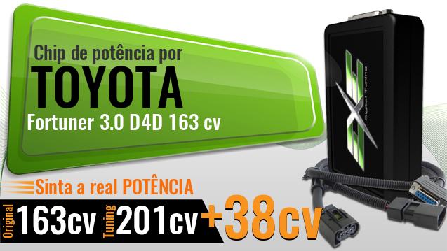 Chip de potência Toyota Fortuner 3.0 D4D 163 cv