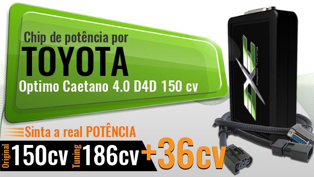 Chip de potência Toyota Optimo Caetano 4.0 D4D 150 cv