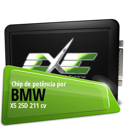 Chip de potência Bmw X5 25D 211 cv