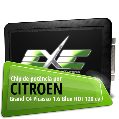 Chip de potência Citroen Grand C4 Picasso 1.6 Blue HDI 120 cv