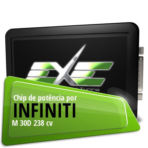 Chip de potência Infiniti M 30D 238 cv