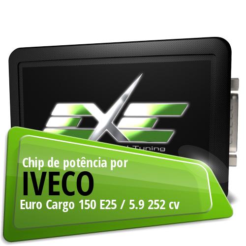 Chip de potência Iveco Euro Cargo 150 E25 / 5.9 252 cv