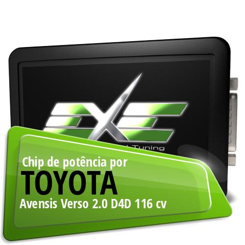 Chip de potência Toyota Avensis Verso 2.0 D4D 116 cv